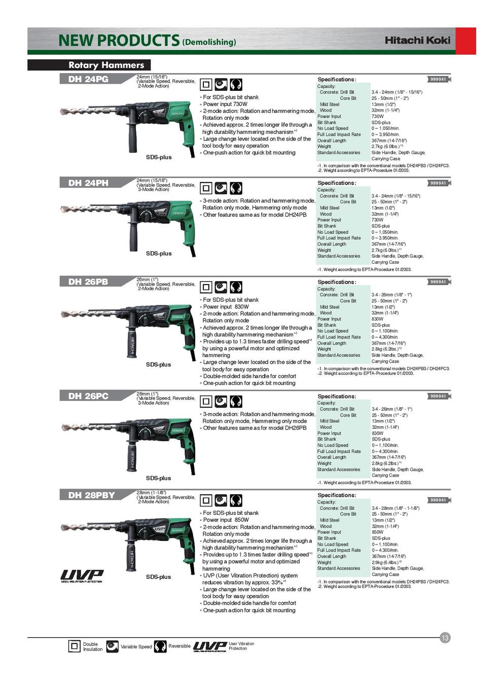 HITACHI POWER TOOL