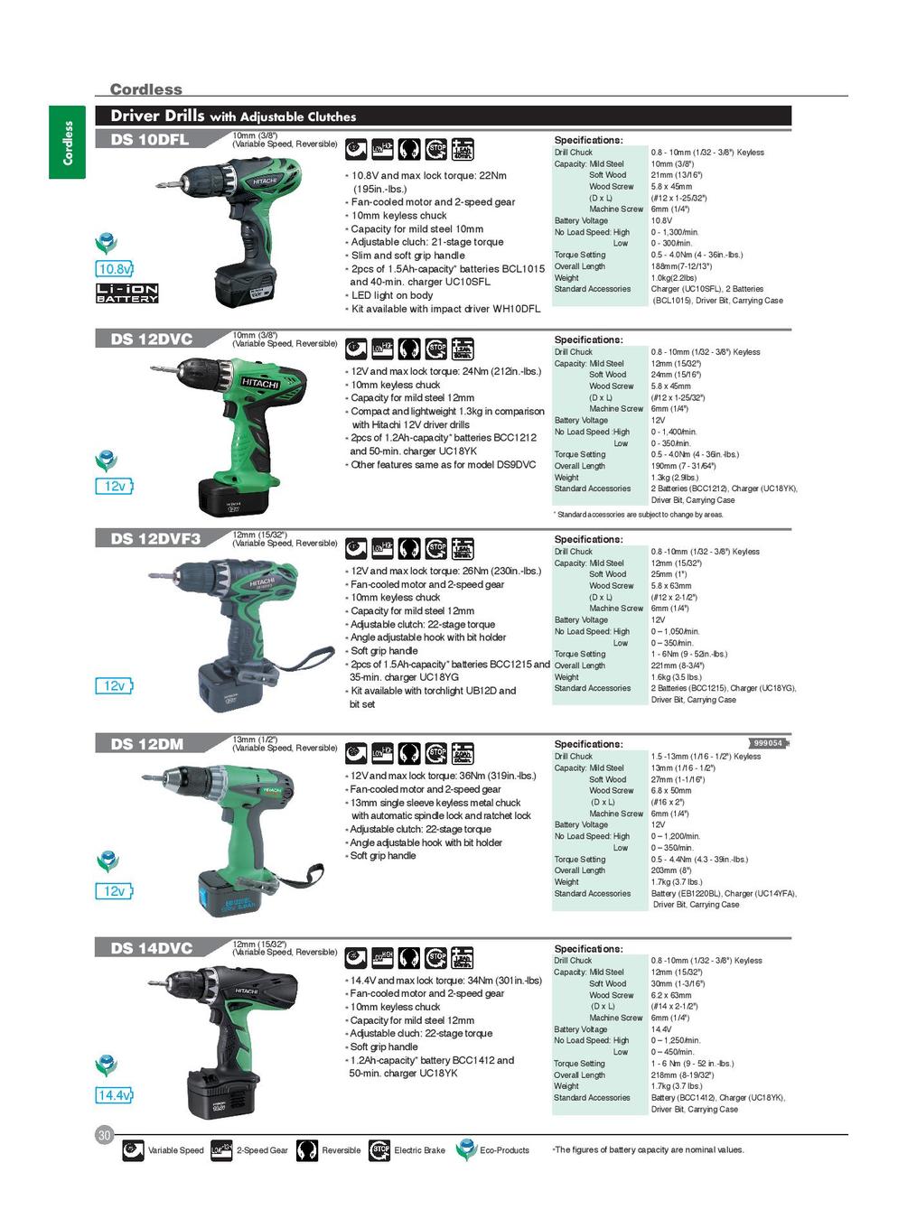 HITACHI POWER TOOL page 001