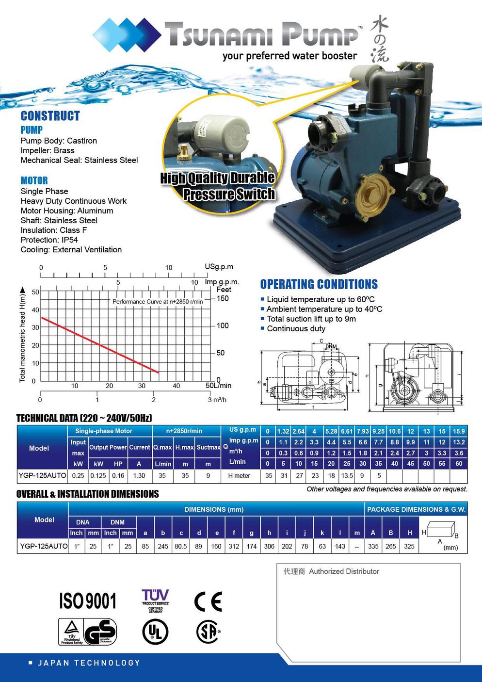 YGP125A page 002