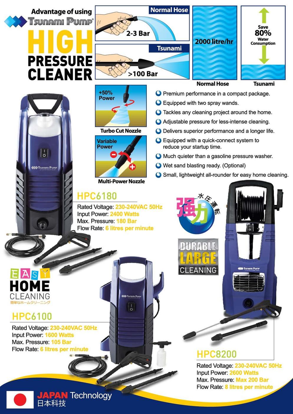 HIGH PRESSURE CLEANER