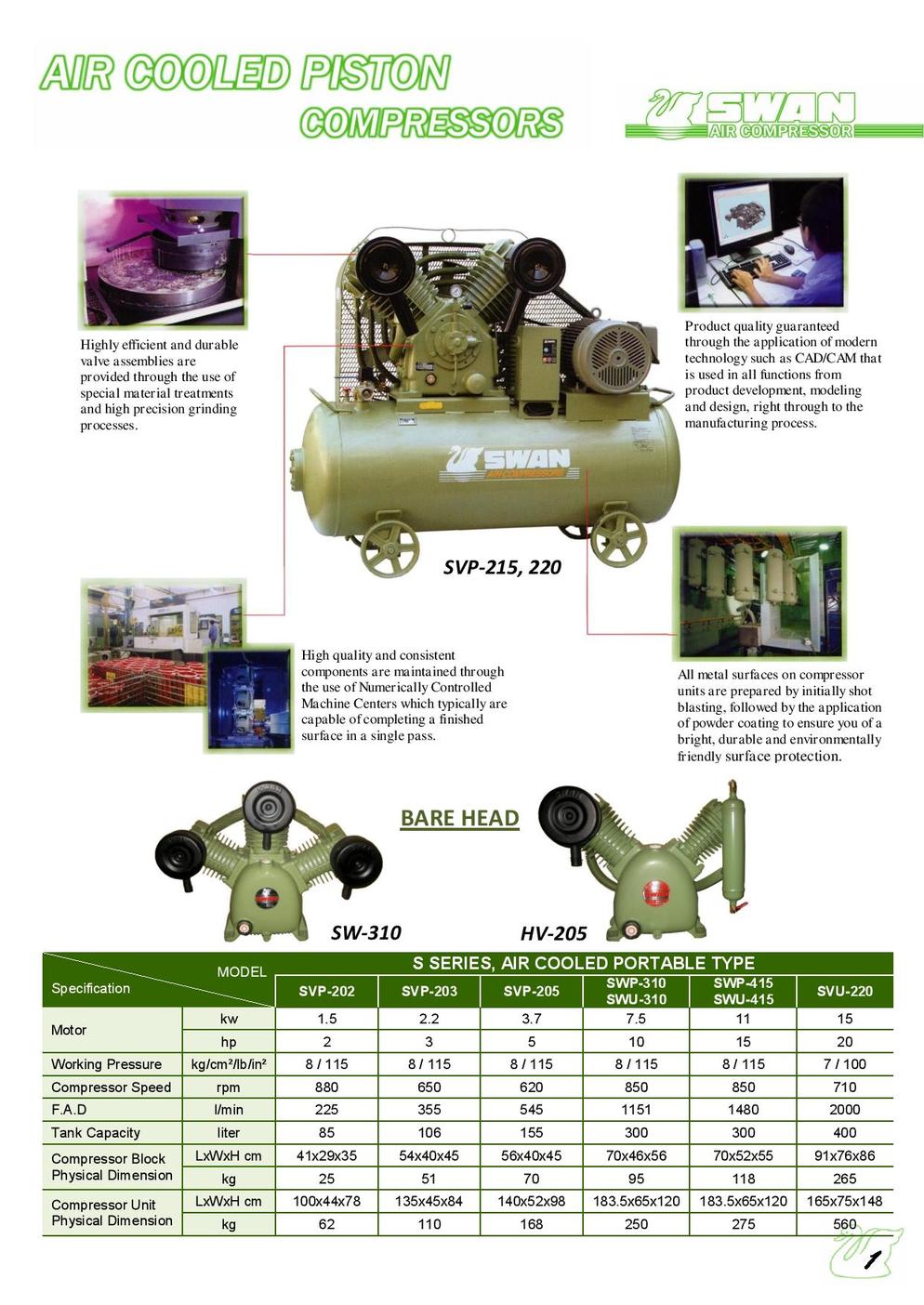 SWAN S SERIES AIR COMPRESSOR