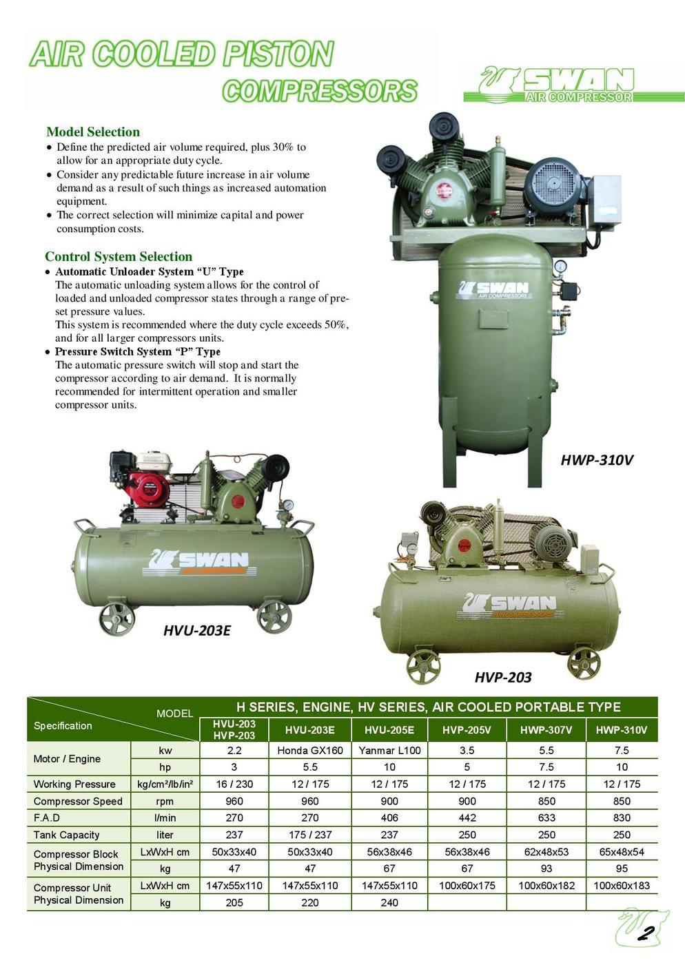 SWAN H SERIES AIR COMPRESSOR
