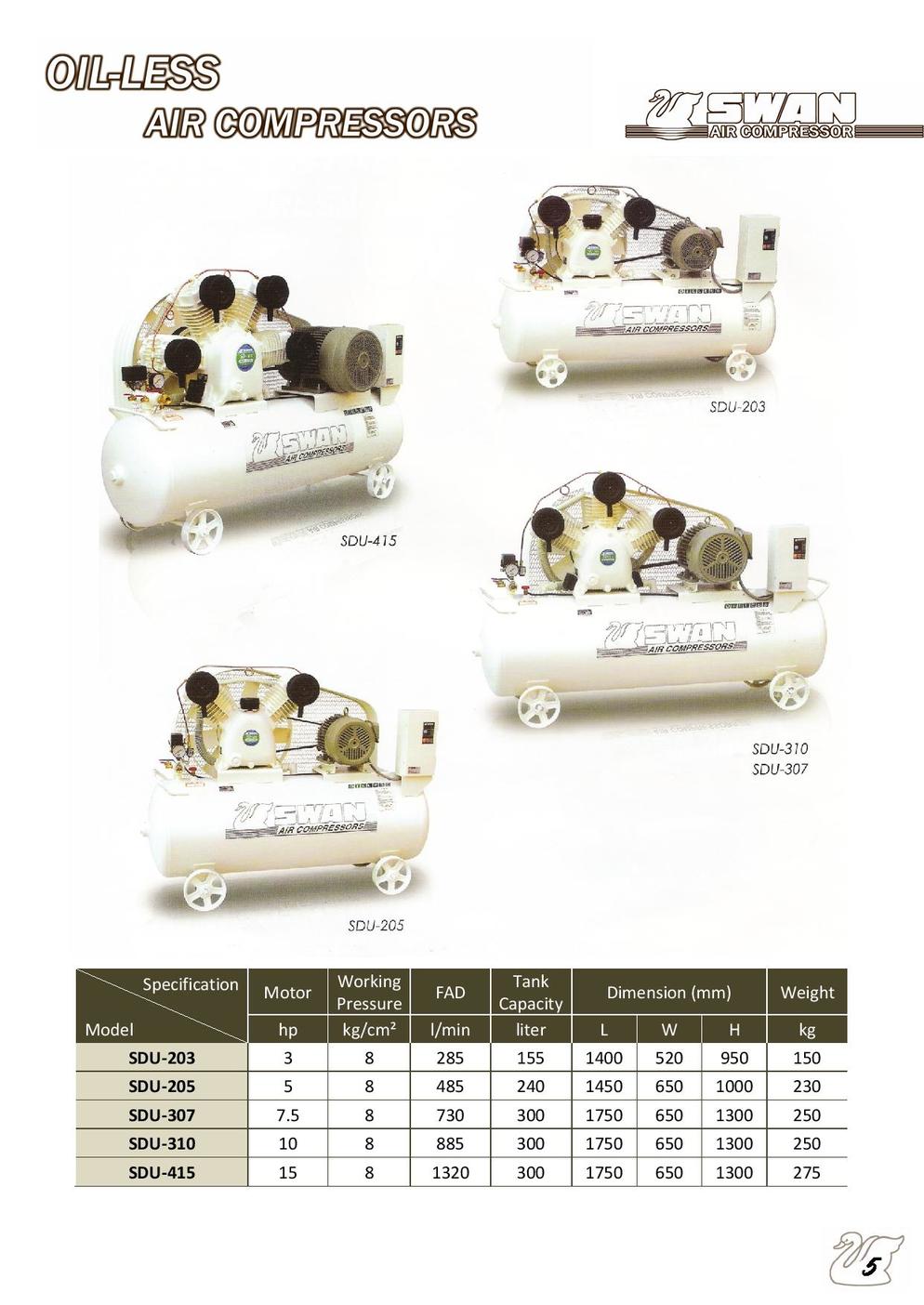 SWAN OILLESS COMPRESSOR