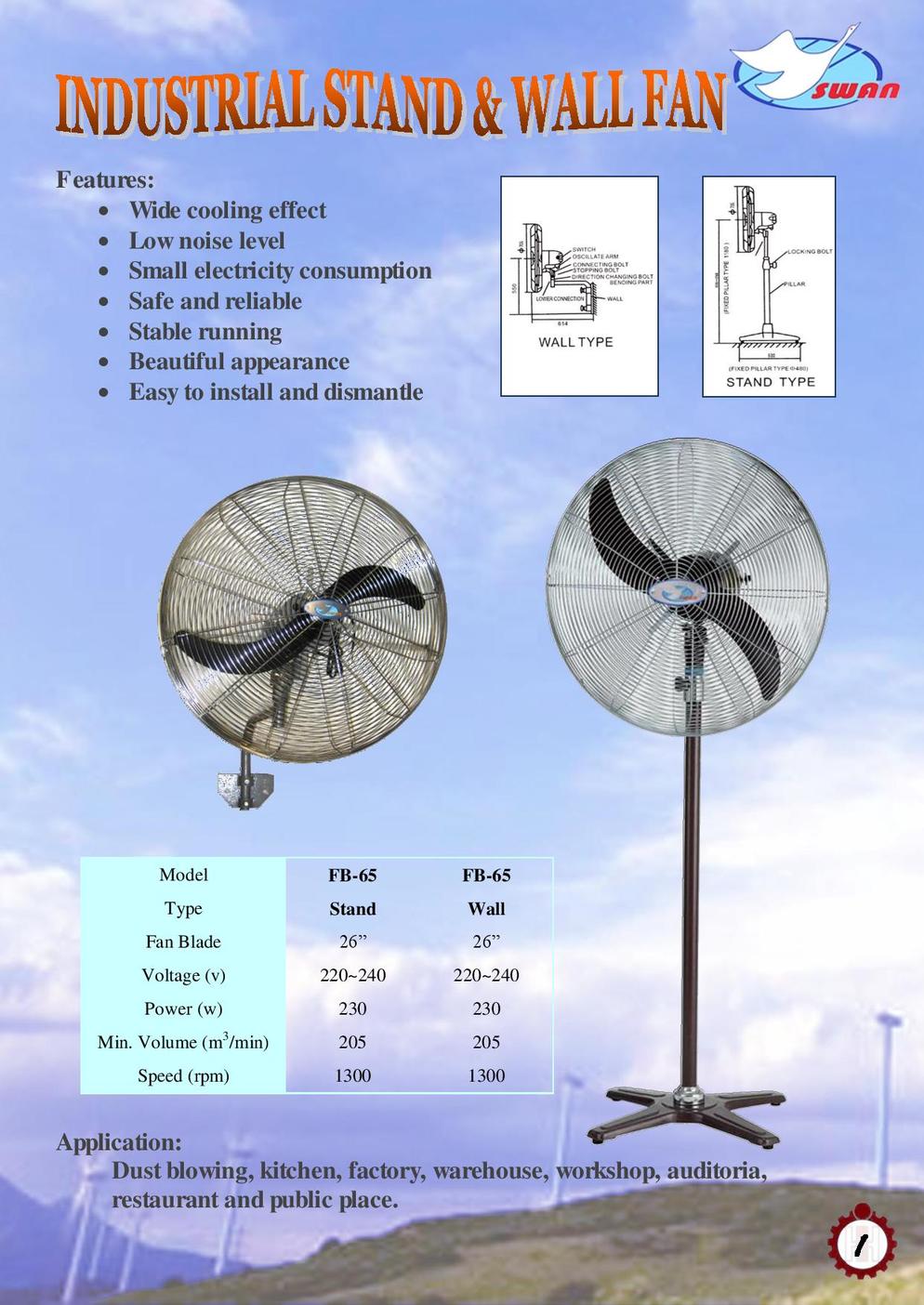 Industrial Fan