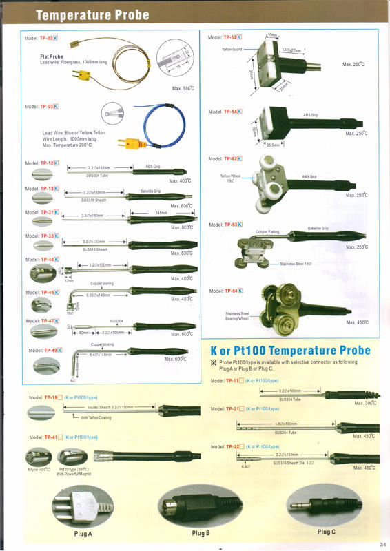 Temperature Probe