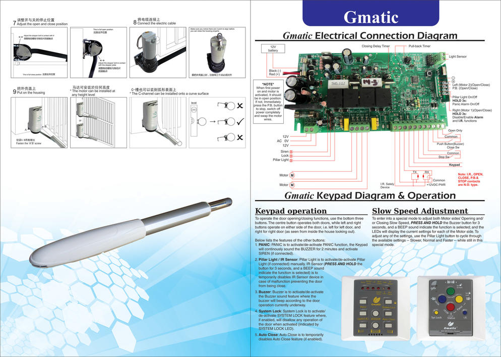 Gmatic Catalogue 1