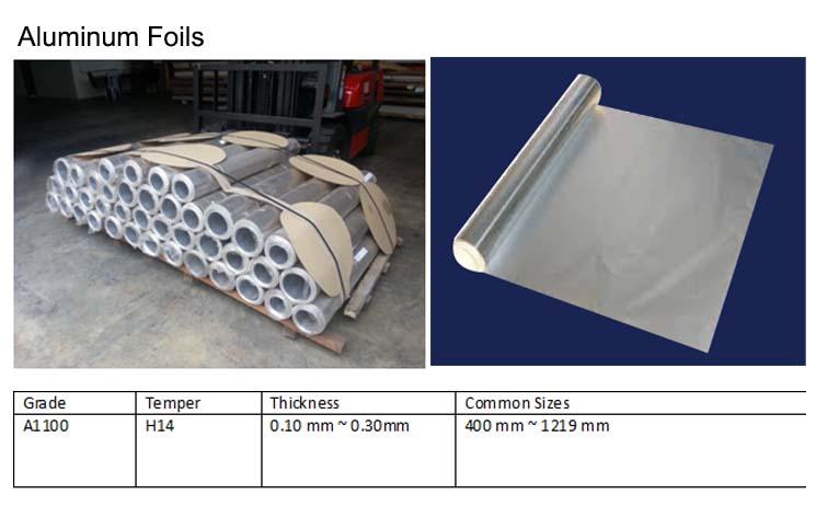 5 Aluminum Foils