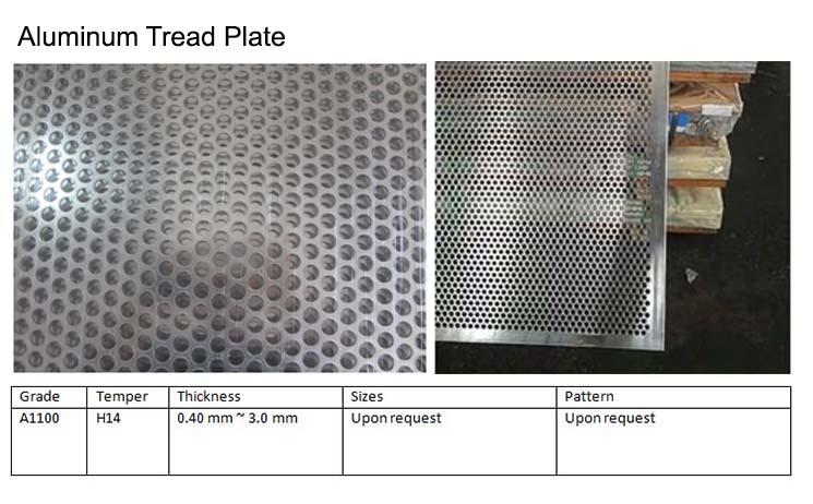 Aluminum Perforated Plate