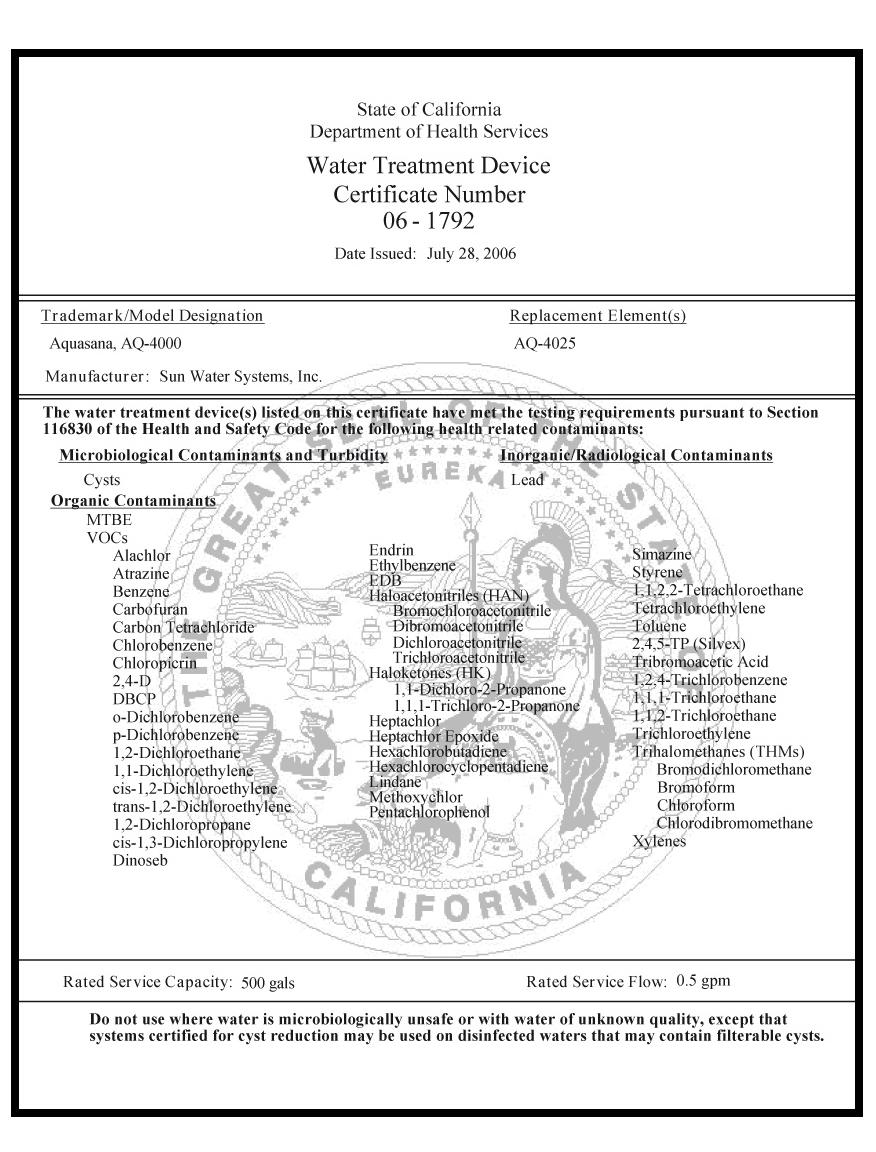 California Certificate