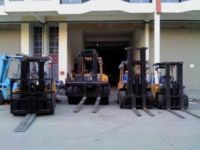 Forklift Rental