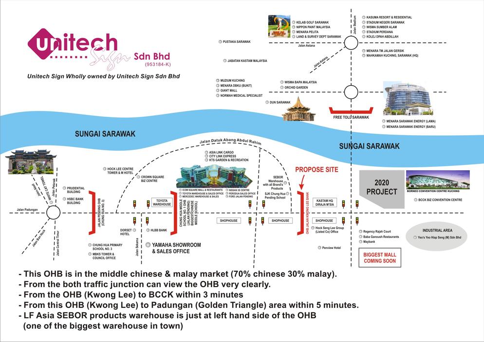 Billboard - KUCHING Available  Site OHB JLN KWONG LEE BANK MAP