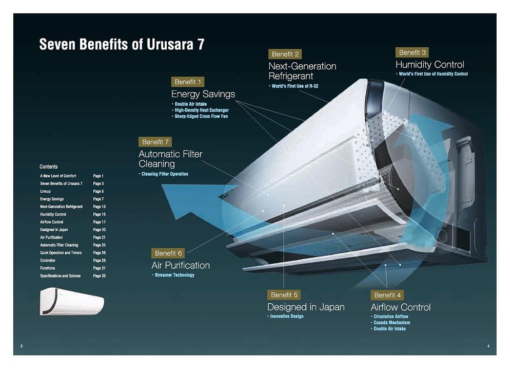 daikin air con urusara 7