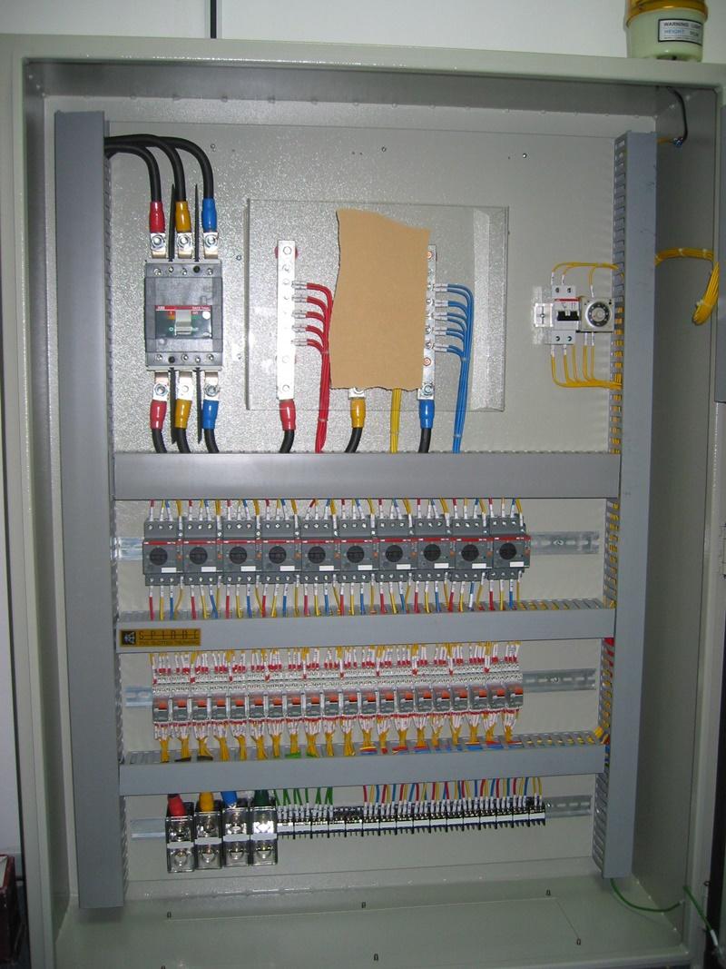 control panel