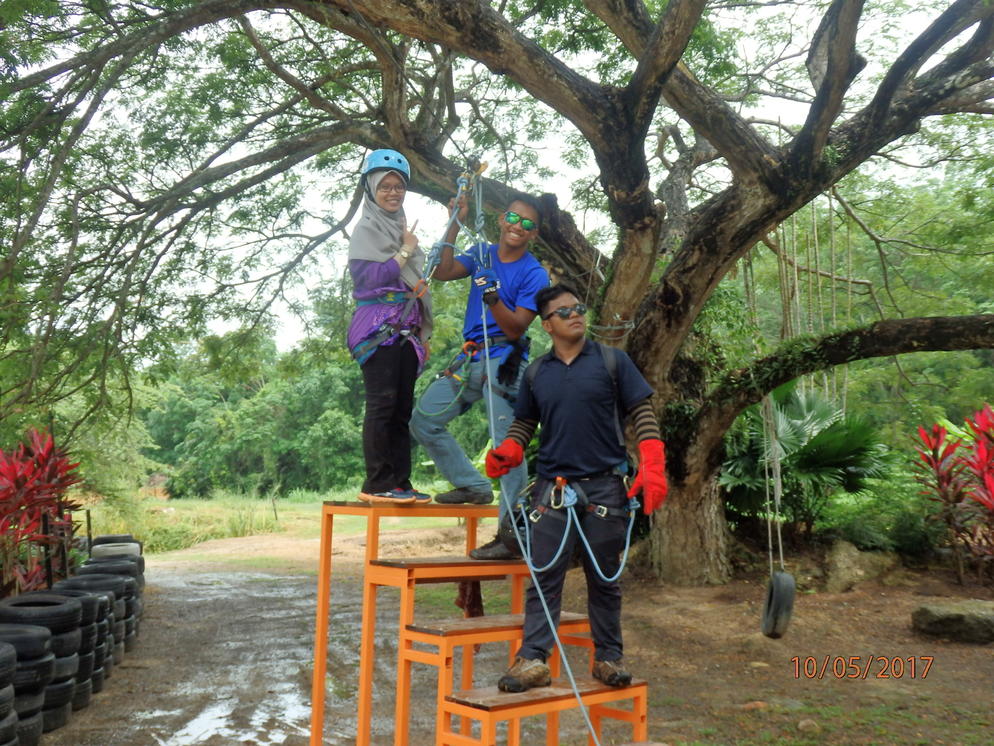 Flying Fox Stopper and Arrival Checkpoint