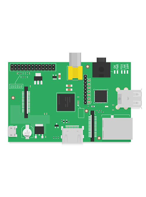 G-Cora Panel