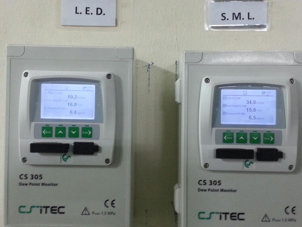 Dewpoint meter