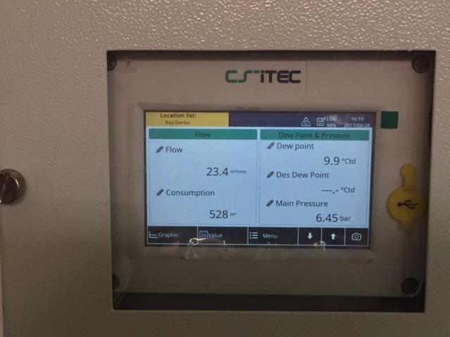 Flow meter and Dew Point Installation