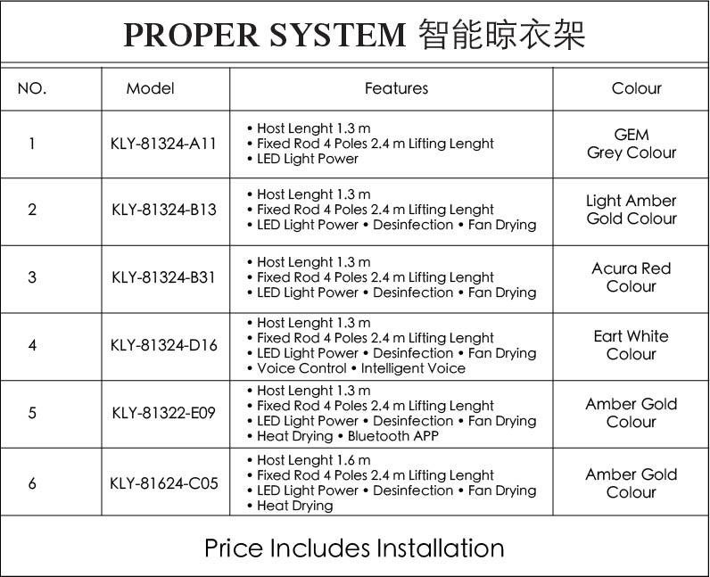 Product List