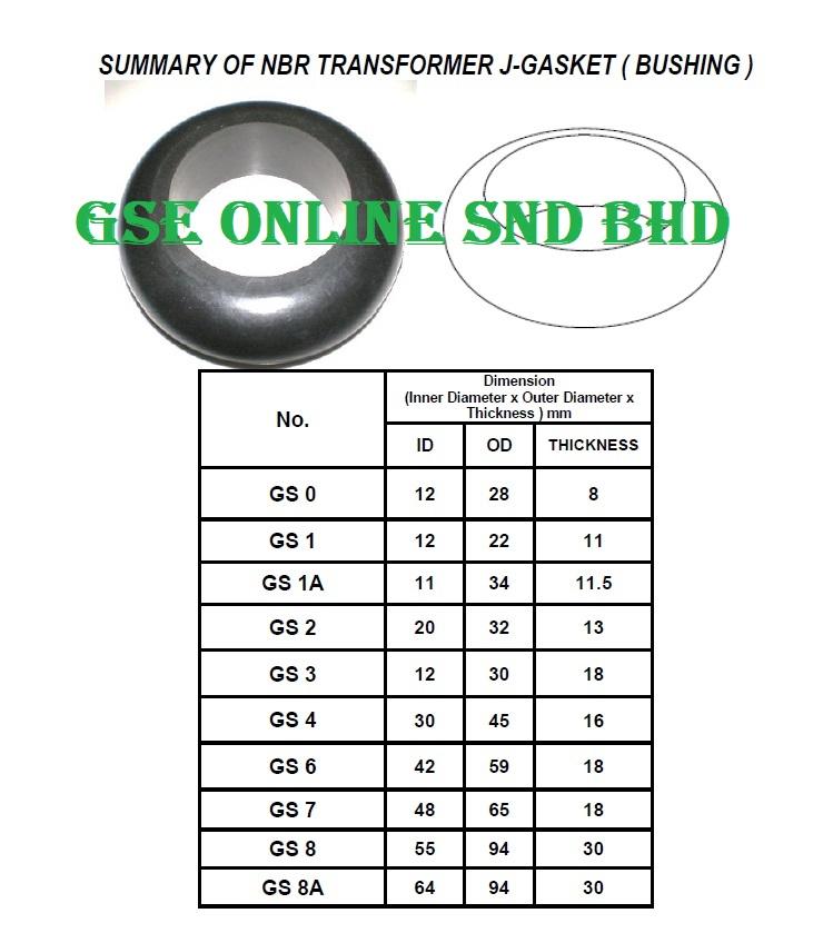 nbr j gasket