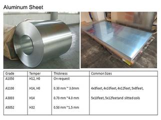 1 Aluminum Sheet