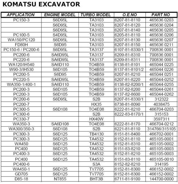 KOMATSU EXCAVATOR