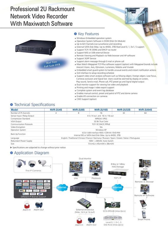 Professional 2U Rackmount Network Video Recorder with Maxiwatch Software