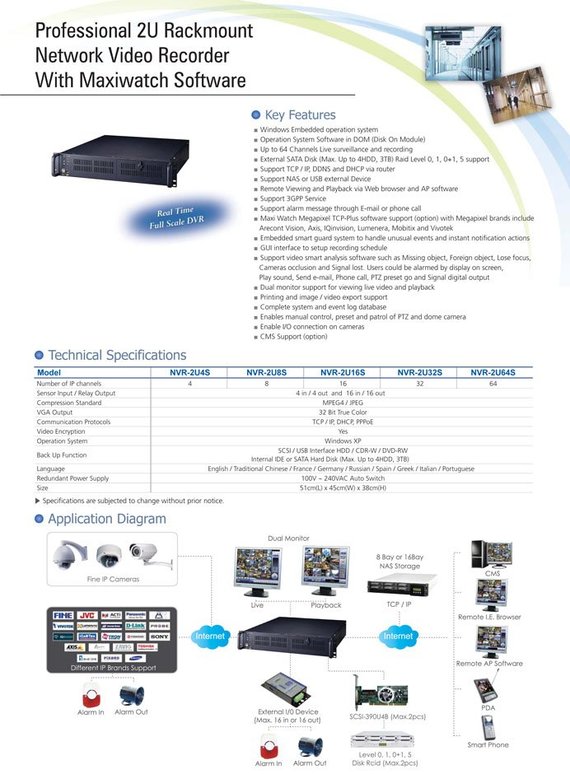 Professional 2U Rackmount Network Video Recorder with Maxiwatch Software