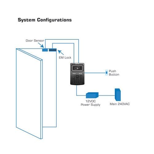 ep-100s-system-500x500