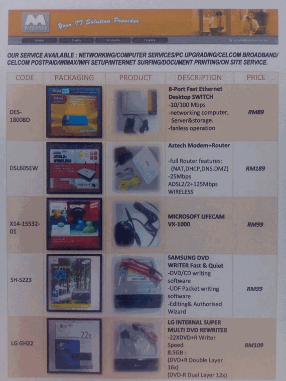 SWITCH / MODEM / WEBCAM