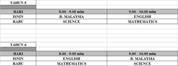 Jadual S5 & S6