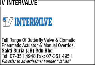 Print Advert