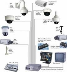 Ions Technologies (M) Sdn Bhd