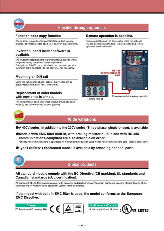 1 Frenic Mini-C1S Series-page-006