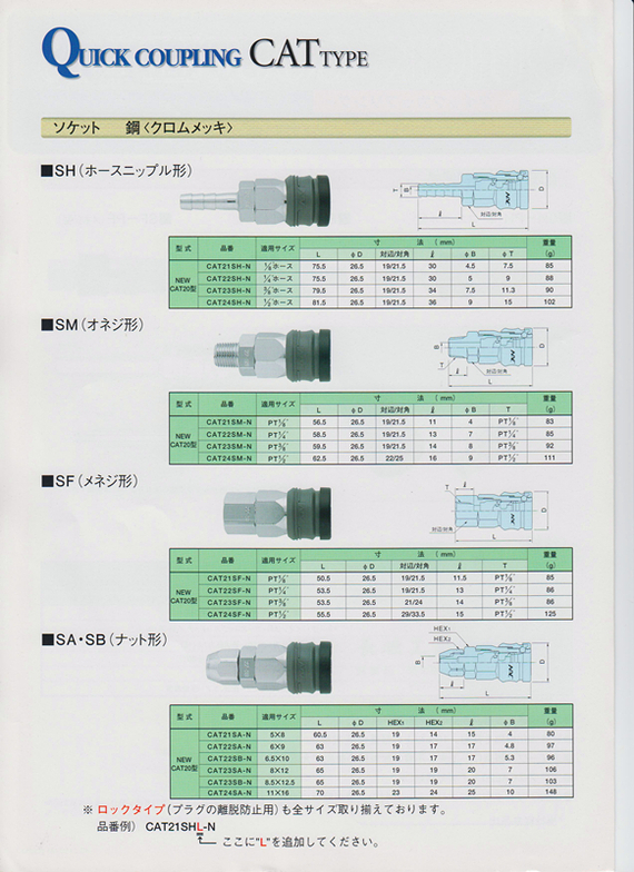 Quick Couplings