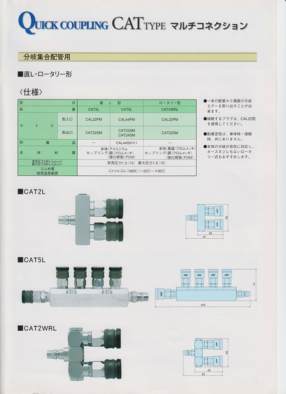 Quick Couplings