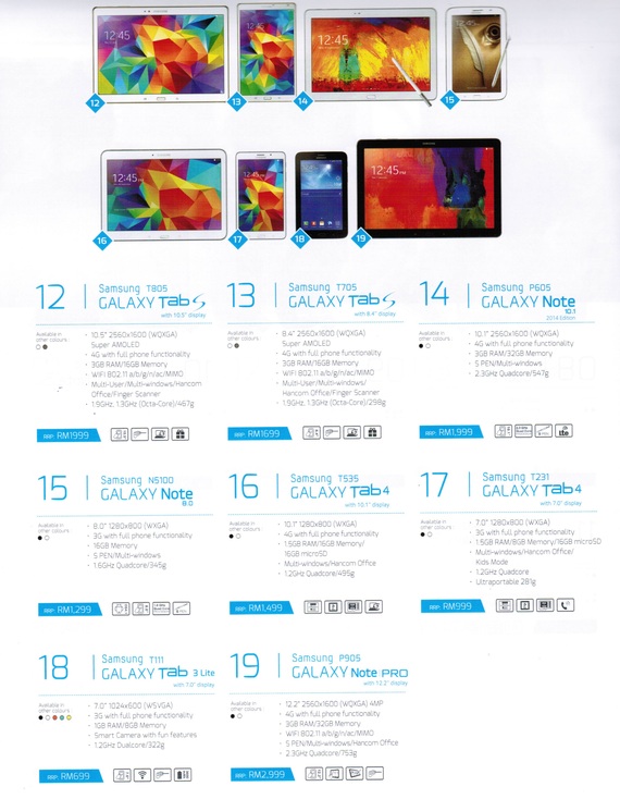 Samsung Galaxy Tab Series