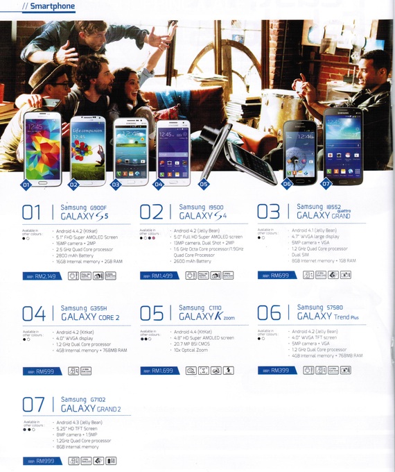 Samsung Galaxy S Series