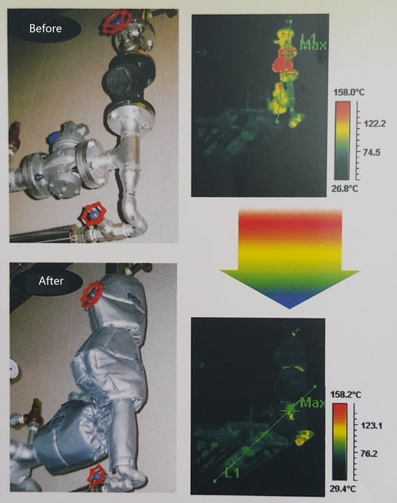 energy saving presentation