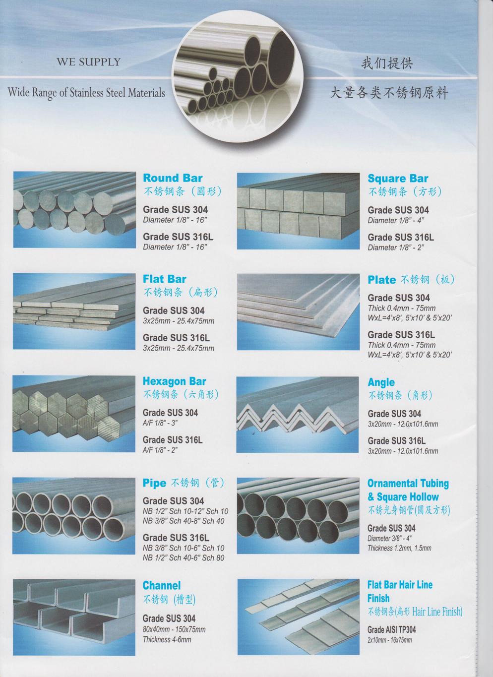 Wide Range of Stainless Steel Materials