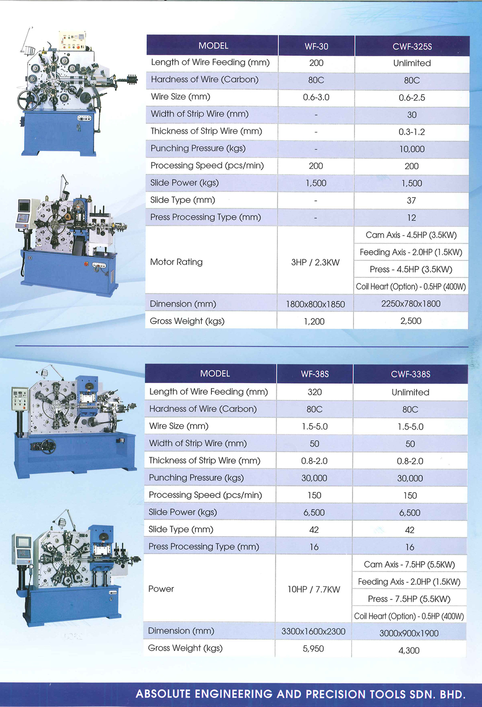 Multi Slide Forming Machine