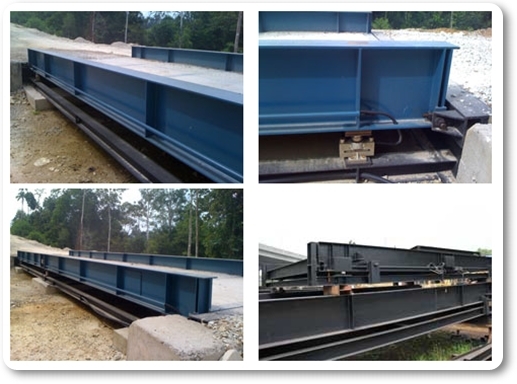 Portable Weighbridge