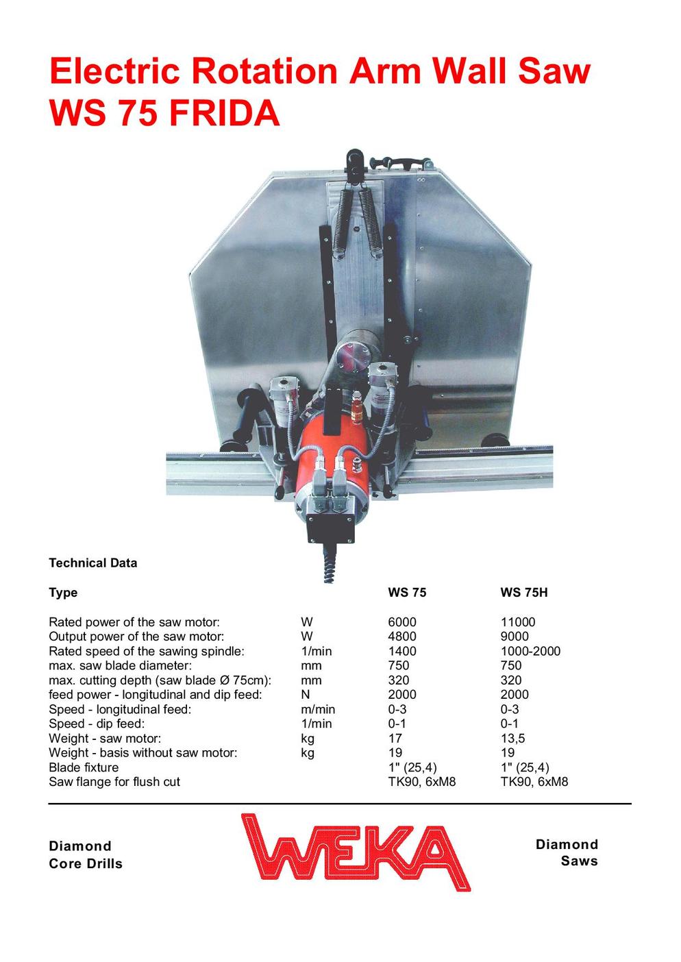 WS75 Electric Rotation Arm Wall Saw