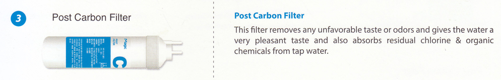 Post Carbon Filter