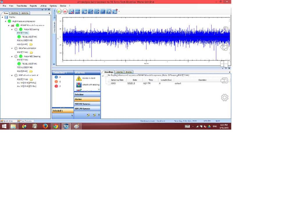 Condition Monitoring Setup