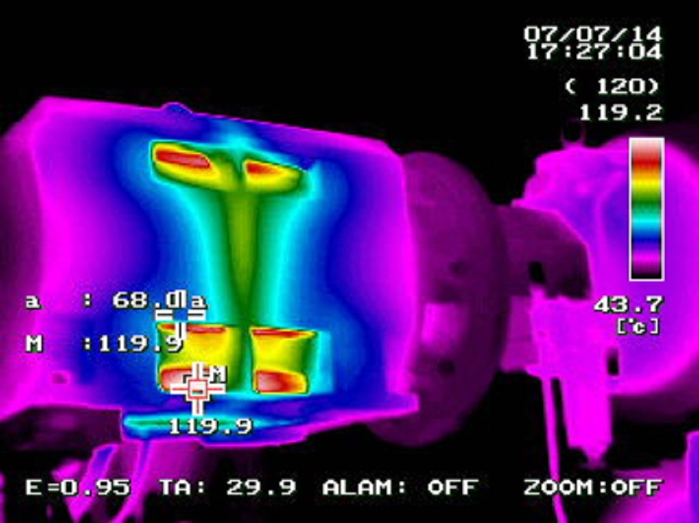 Thermography