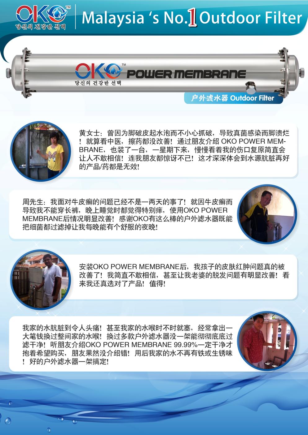 OKO Power Membrane