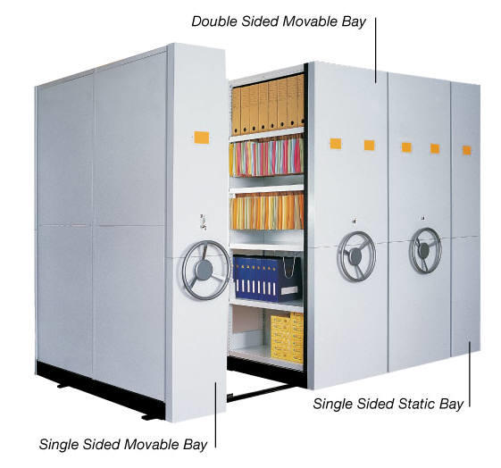 Compact Mobile Filing System: Two Bays Deep- L37-2M-40