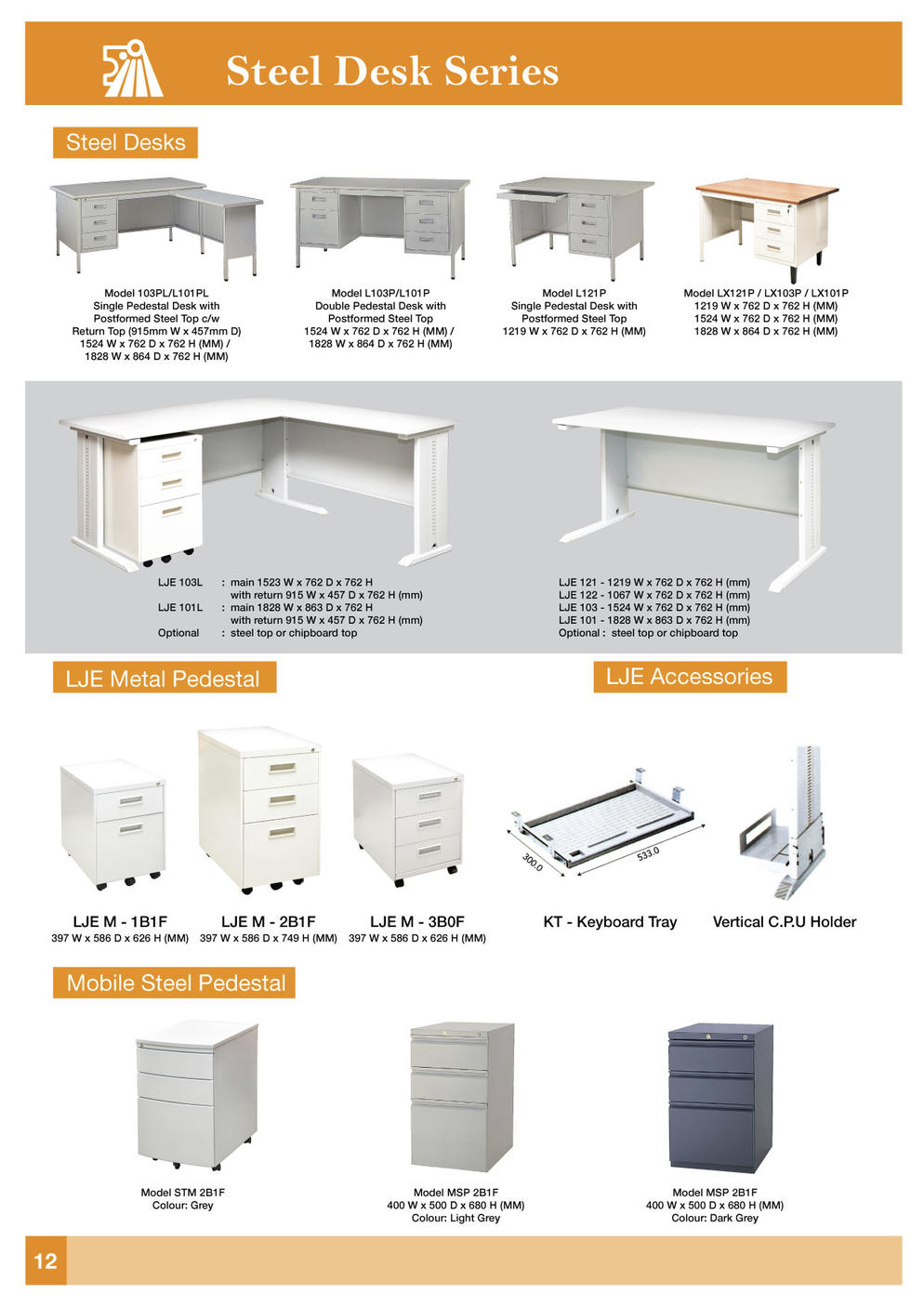 Mobile Steel Pedestal : Model MSP 2B1F