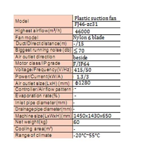 Win Air Cooler Exhaust type PLASTIC SUCTION FAN FJ46-ZC31