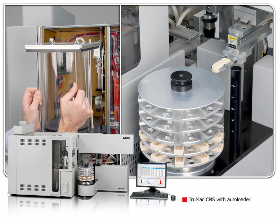 Carbon/Nitrogen/Protein/Sulfur - TruMac® Series